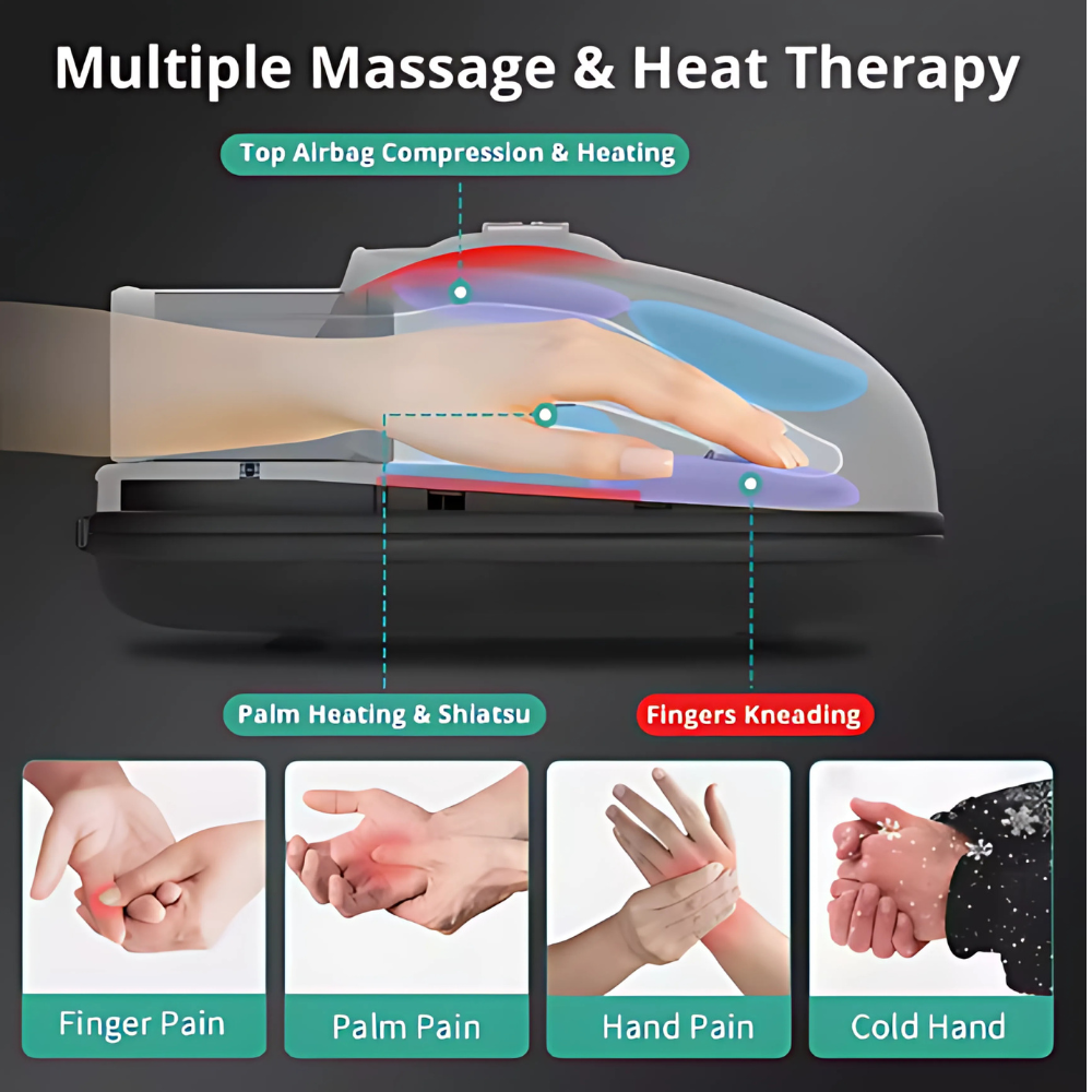 WarmRelief - Electric Hand Massager