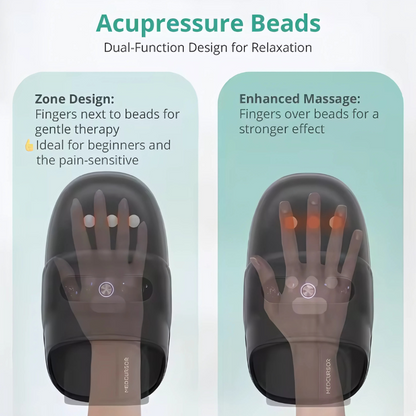WarmRelief - Electric Hand Massager